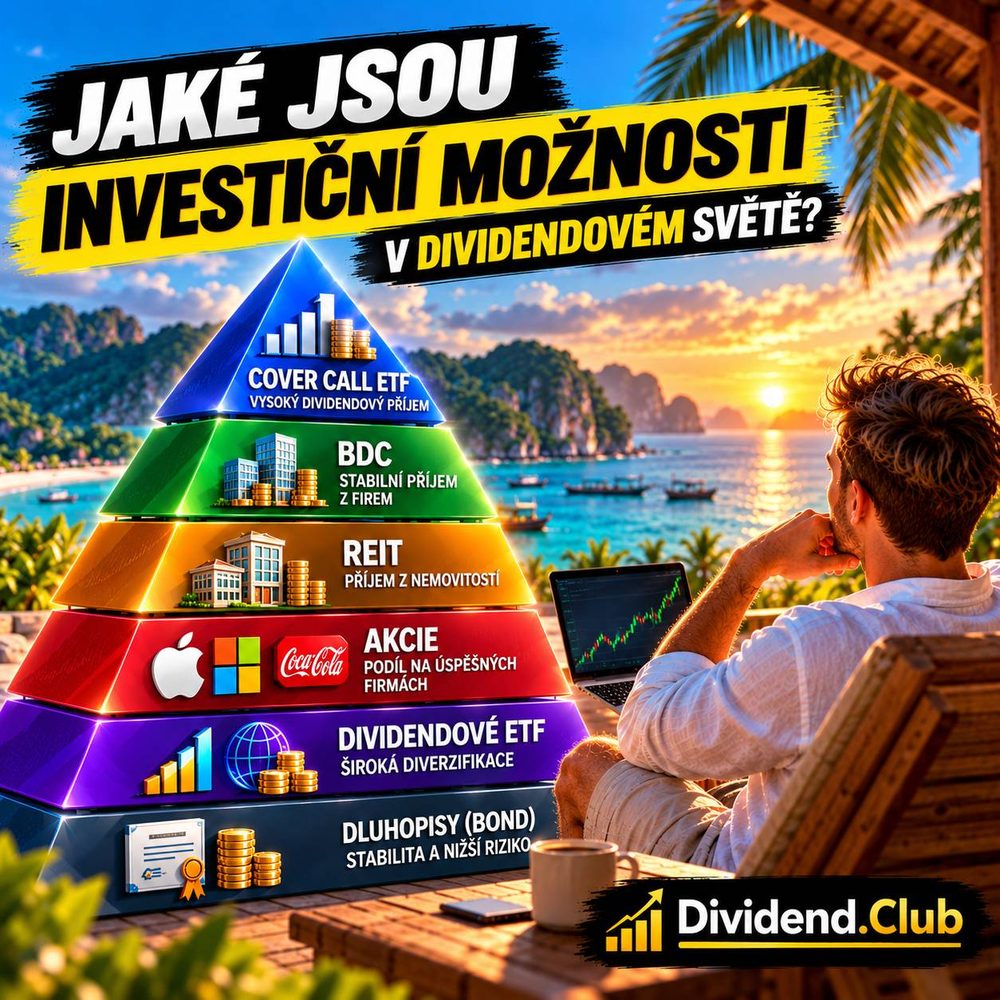 Pyramida investičních možností v dividendovém světě